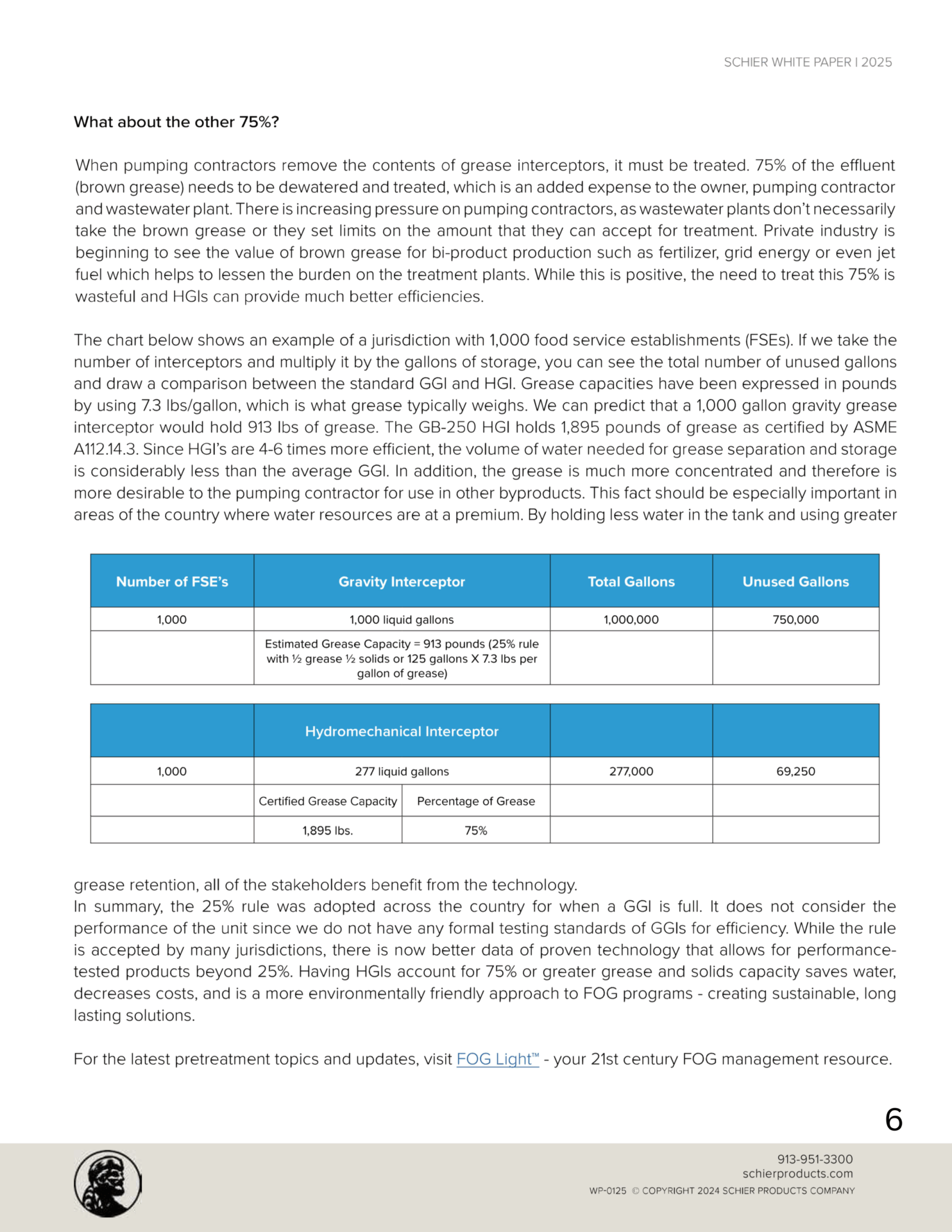 USFOGA Summer 2025 Newsletter-6